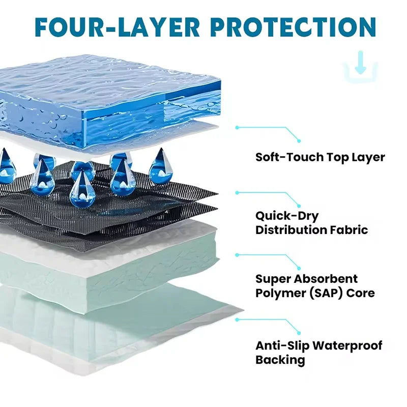 Disposable Pet Training Pee Pads